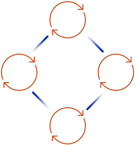 https://hasiad.org/wp-content/uploads/2020/08/tc_scheme.png